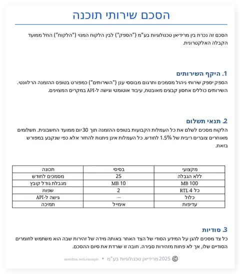 The same document translated to Hebrew with RTL formatting preserved